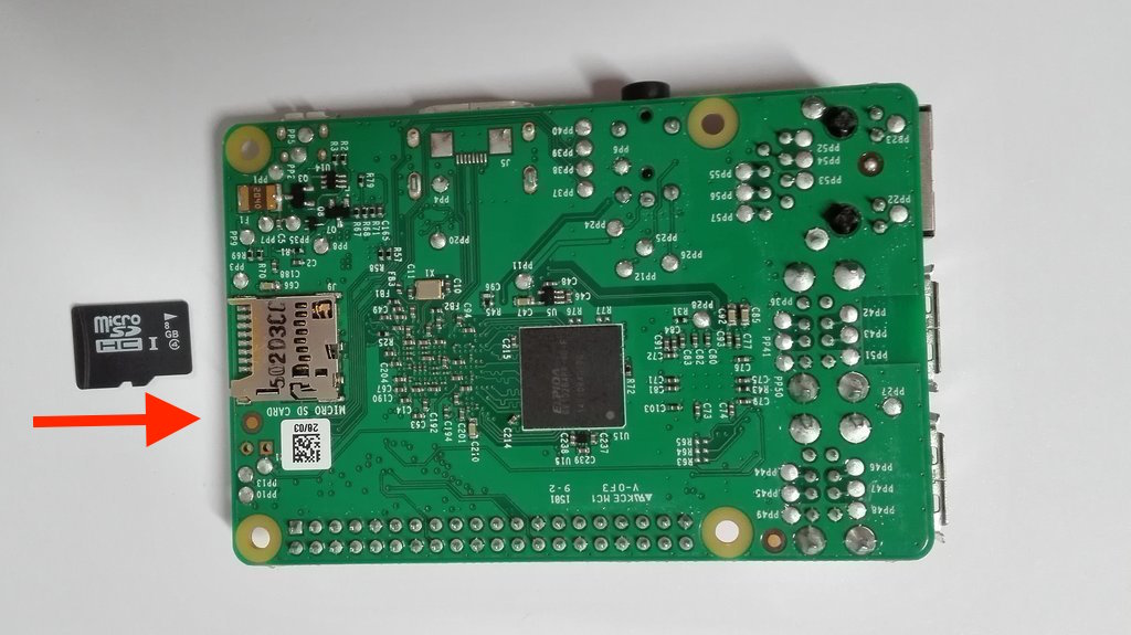 Raspberry Pi micro-SD